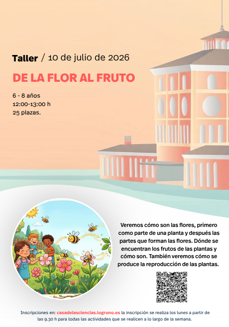 información