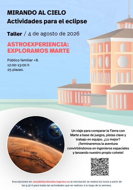 información
